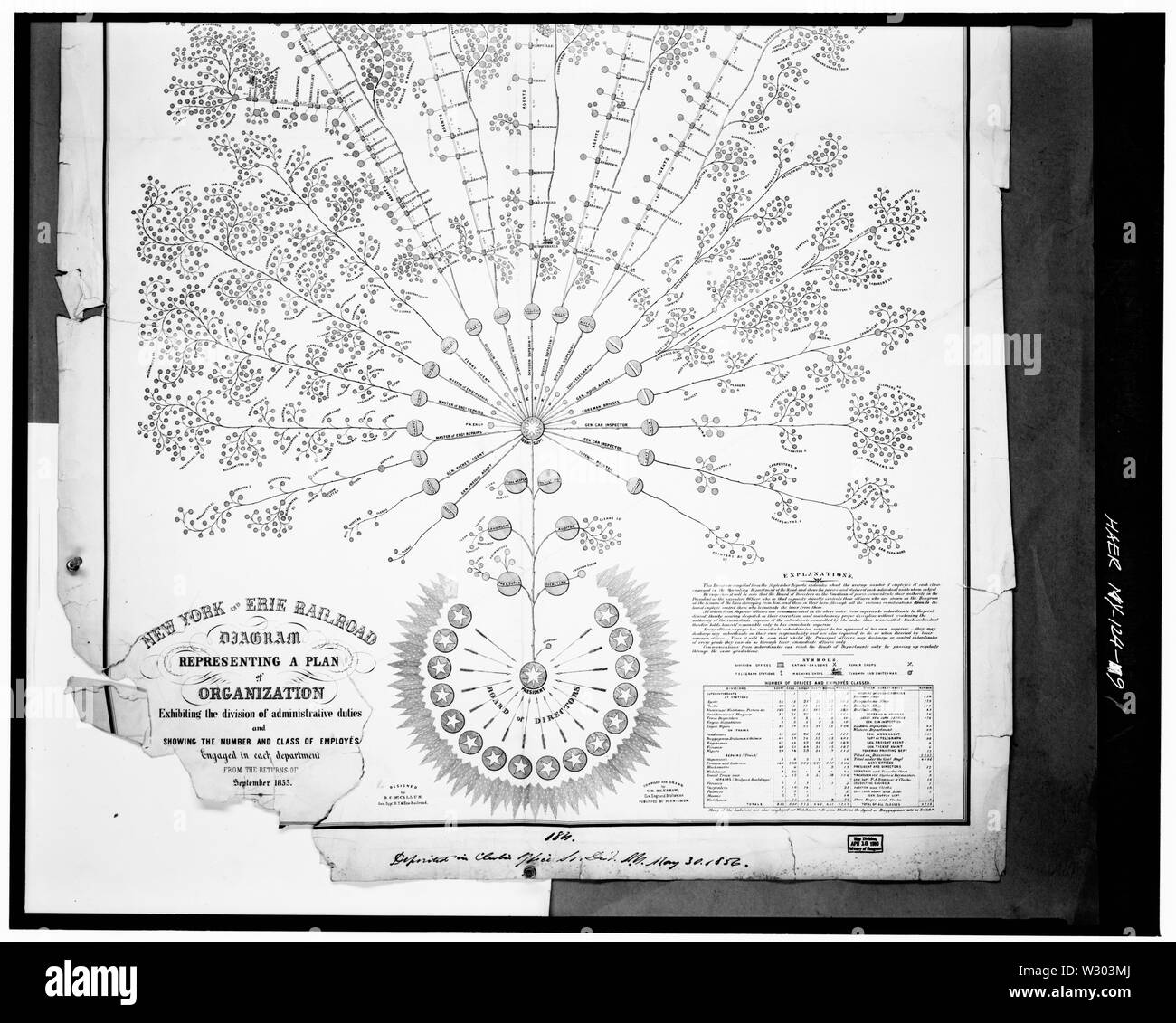 Erie structure Black and White Stock Photos & Images - Alamy