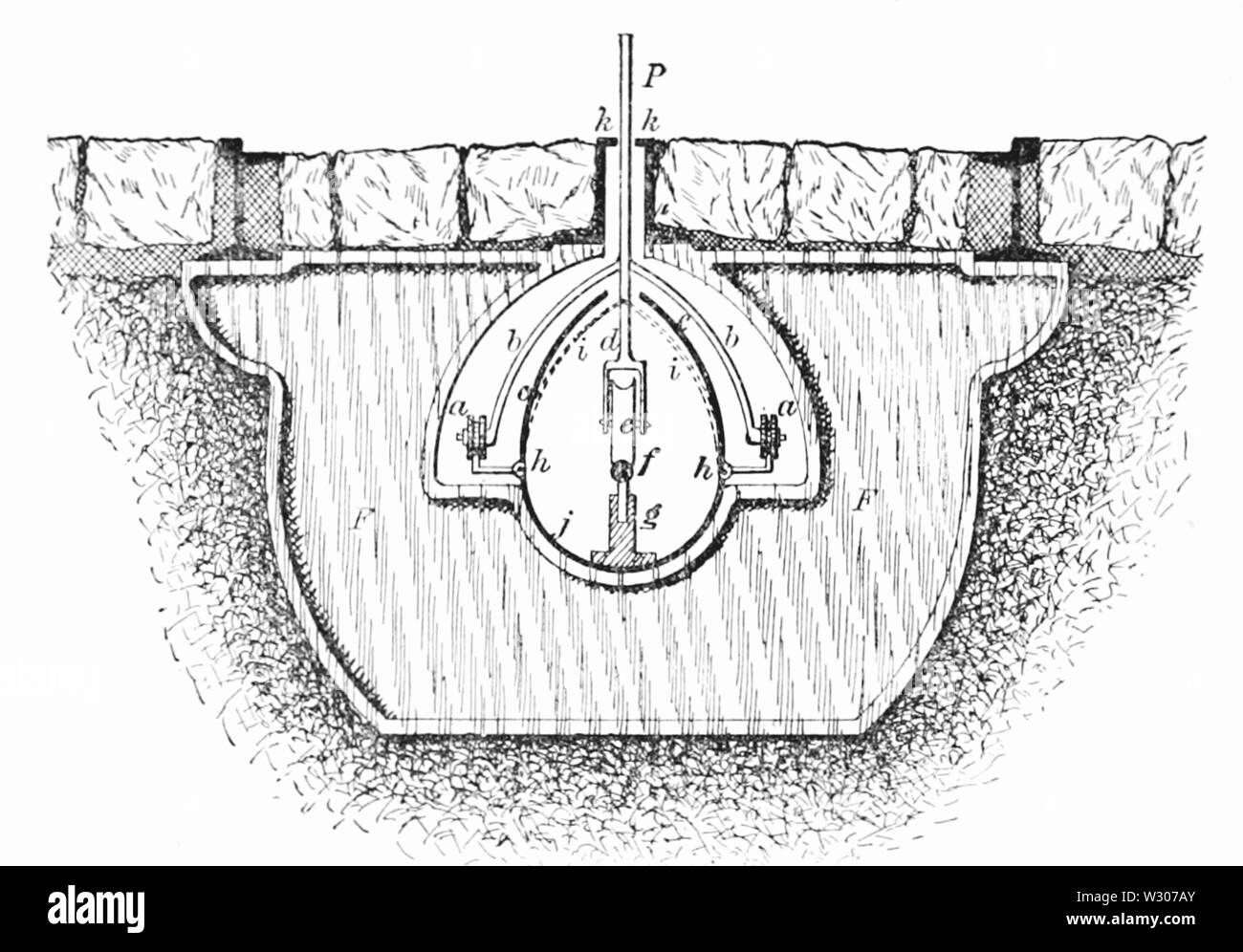 Electrical conduit Black and White Stock Photos & Images Alamy