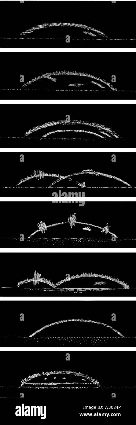 PSM V59 D035 Successive displays of the aurora australis Stock Photo ...