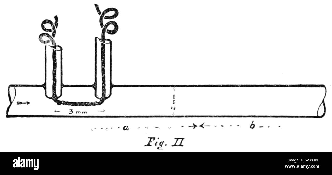 PSM V63 D221 Acetylene ignition by electrical current Stock Photo Alamy