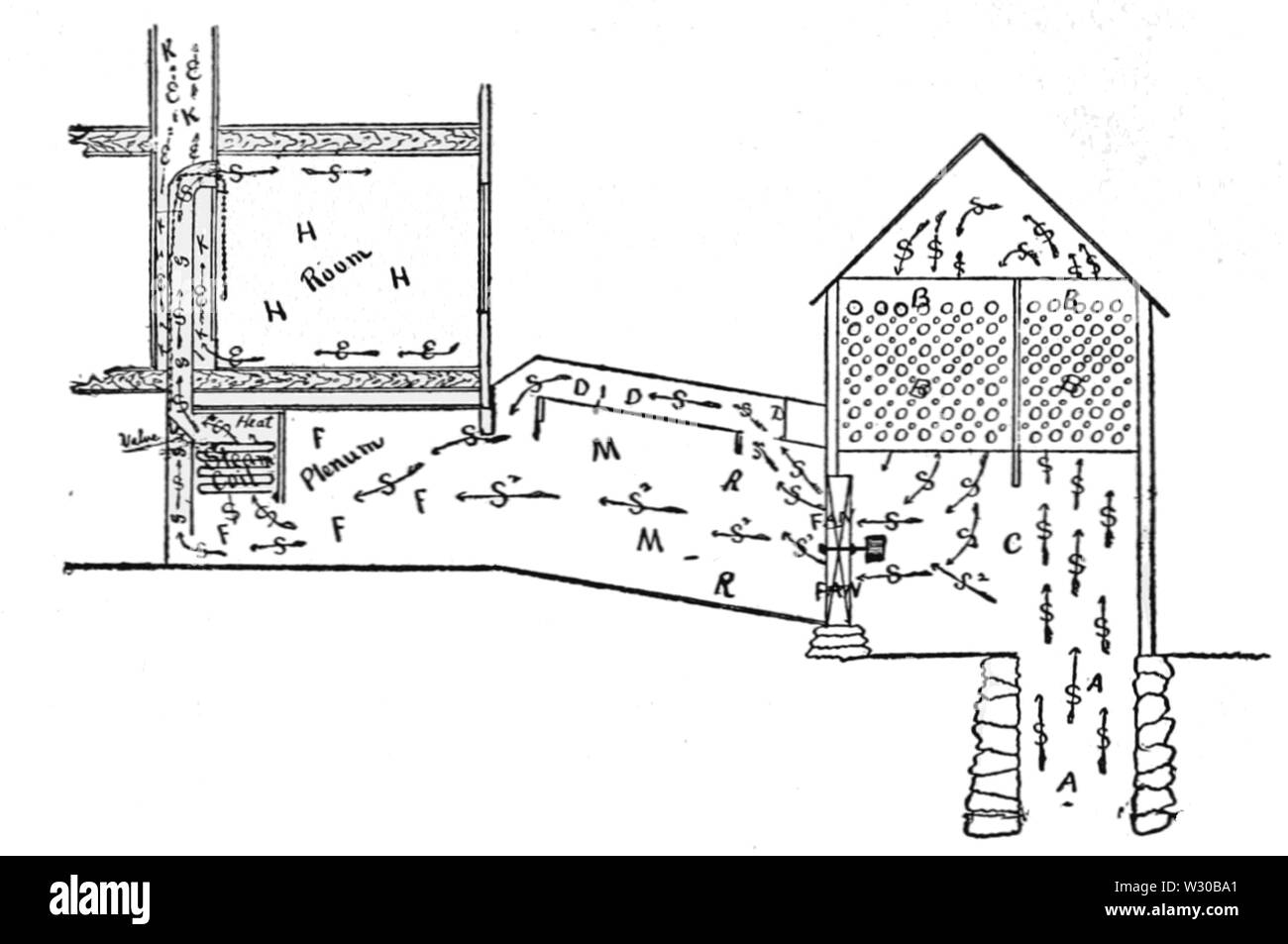 Air supply Black and White Stock Photos & Images Alamy