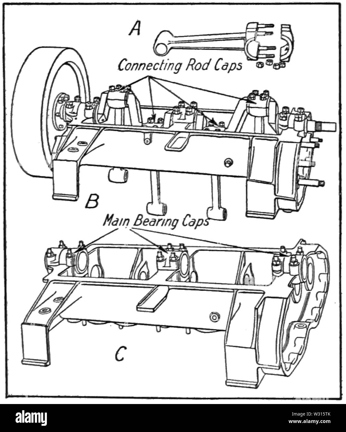 Crankcase Black and White Stock Photos & Images Alamy