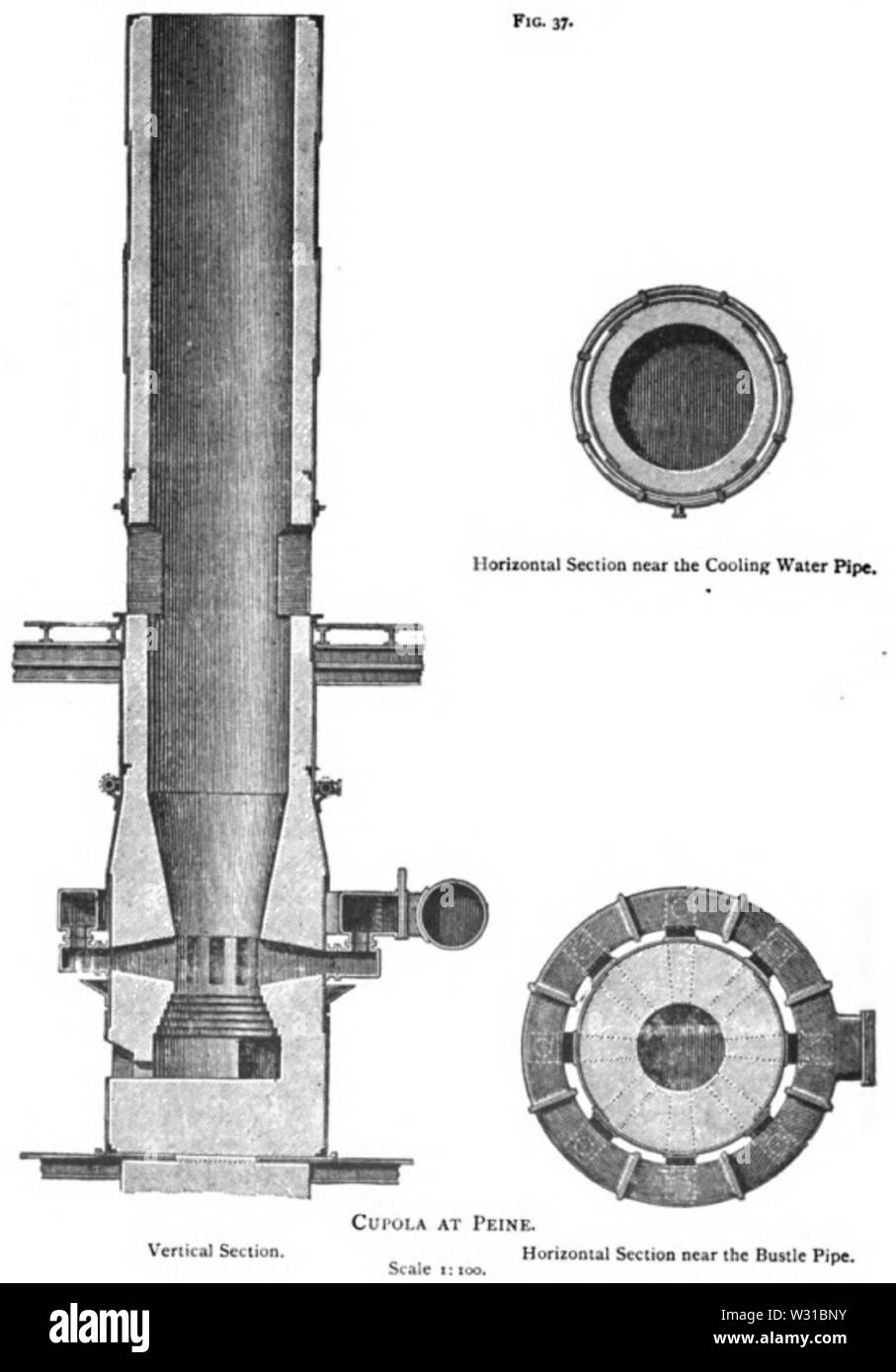 Peine basic cupola furnace Stock Photo Alamy