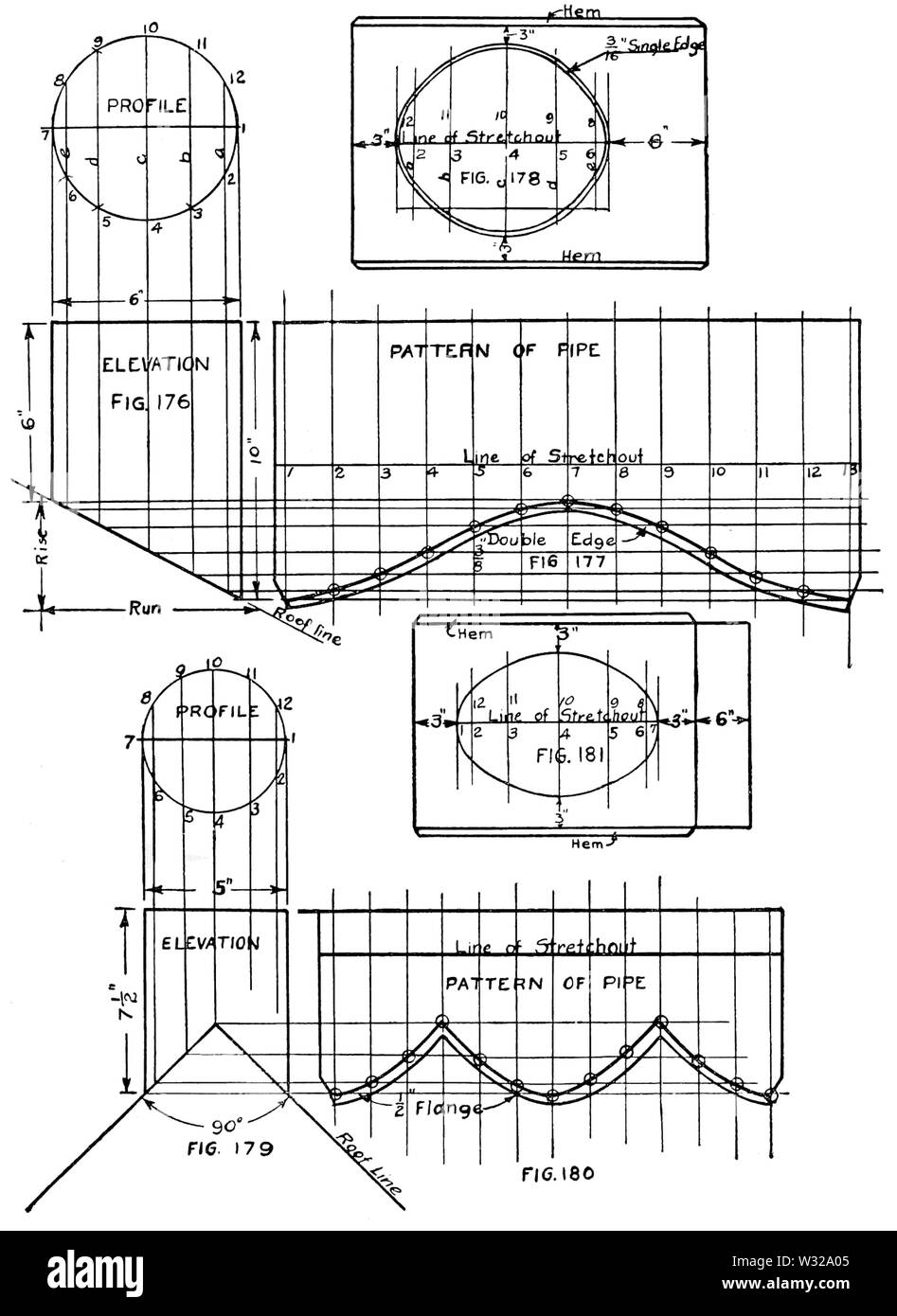 Smd d144 roof flanges Stock Photo Alamy