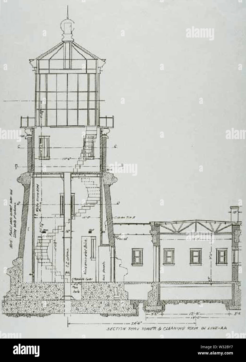 Split Rock Lighthouse architect design Stock Photo Alamy