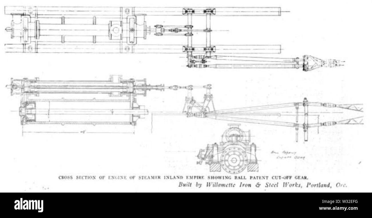 Steam engine plans Inland Empire 1909 Stock Photo