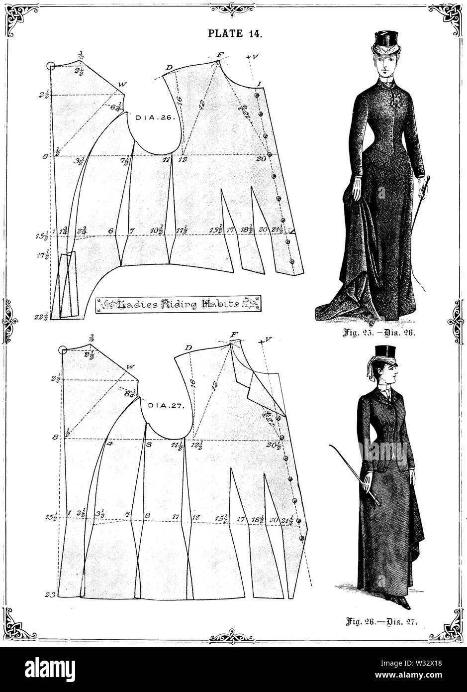 ladies dress cutting Latest Neck Design Trends for Women's Clothing