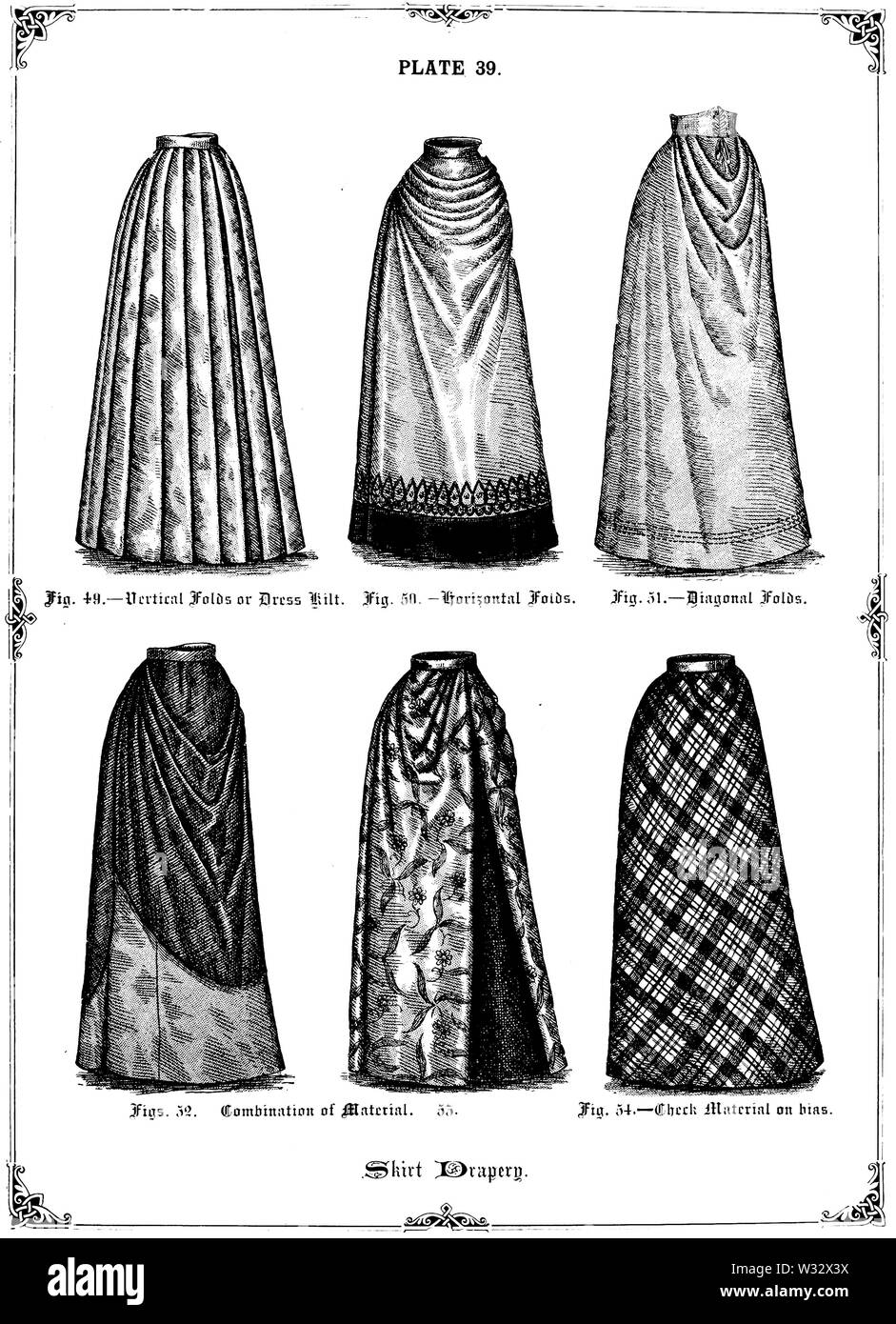 Fashion fit guide Cut Out Stock Images \u0026 Pictures - Alamy