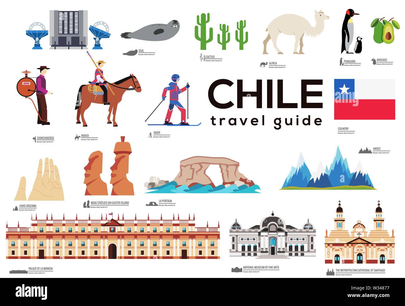 Chile travel guide template. Set of chilean landmarks, cuisine ...