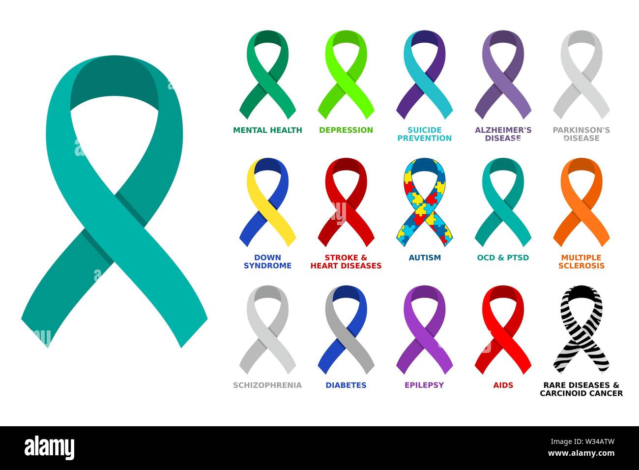 Different colored awareness ribbon collection. Set of colorful awareness ribbons regarding mental health,heart diseases,autism,PTSD etc. Vector Stock Vector
