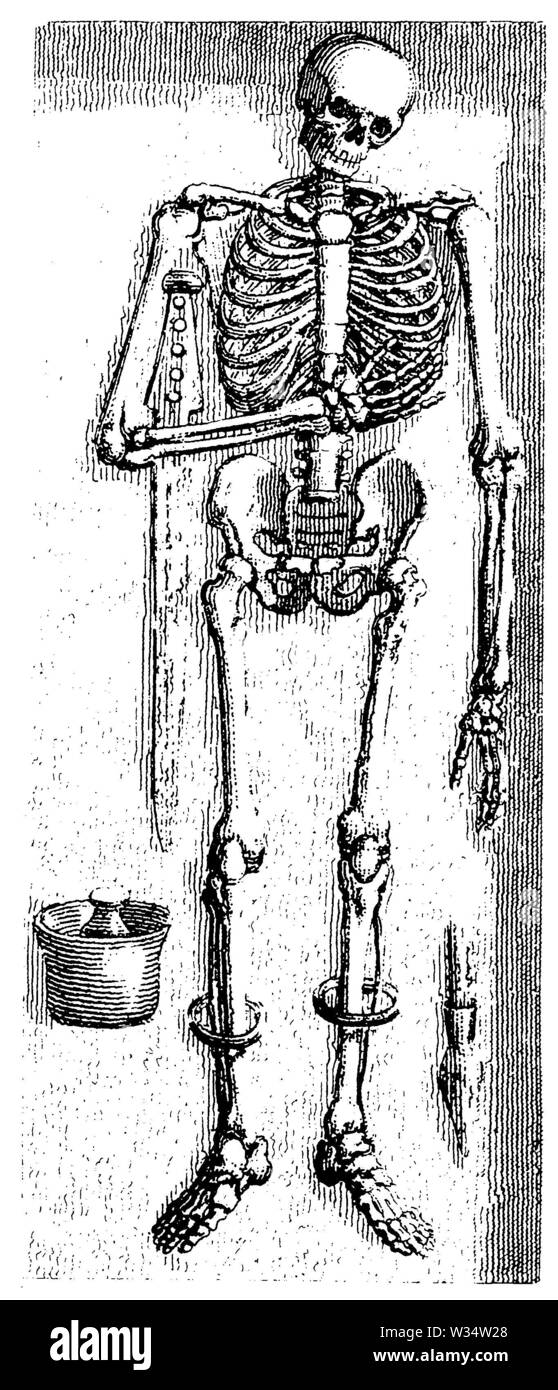 Grave with unburnt corpse, ,  (cultural history book, 1875) Stock Photo