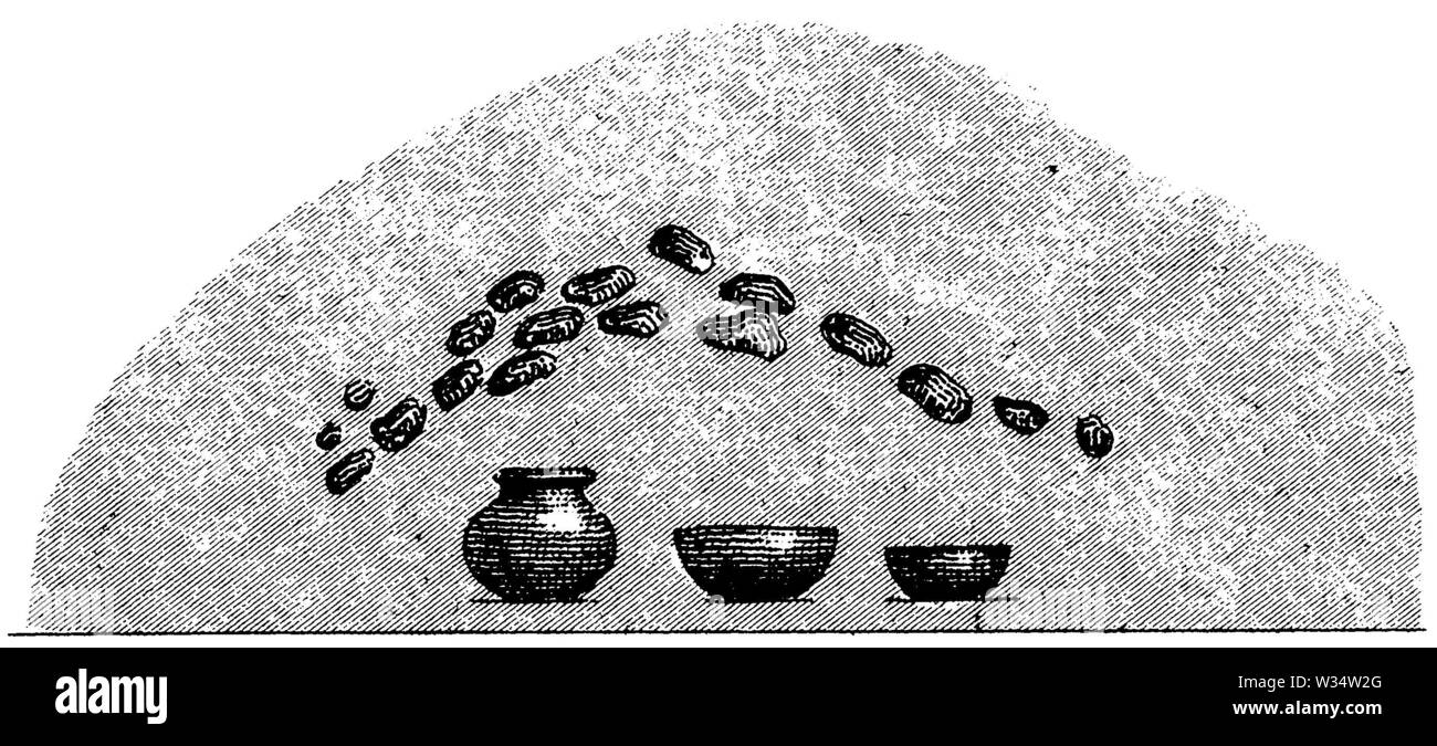 Hill grave with ash urns, ,  (cultural history book, 1875) Stock Photo