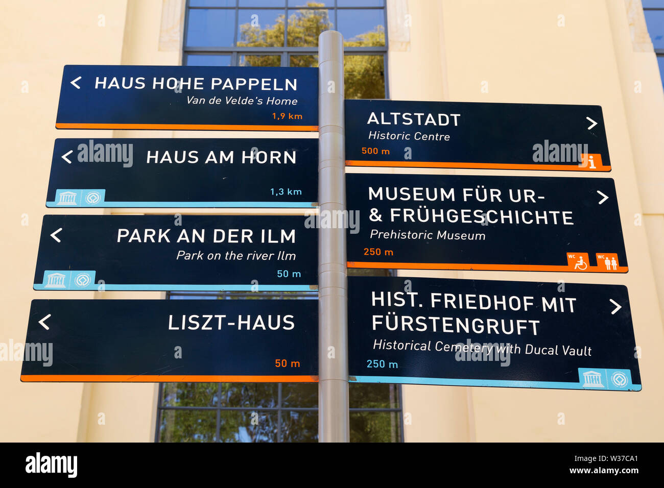 Signs Pointing To Places On Interest In Weimar Germany The