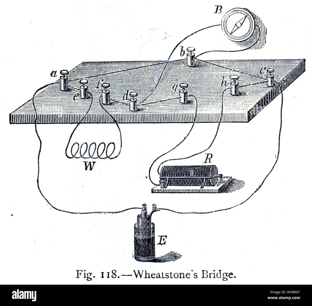 wheatstone bridge