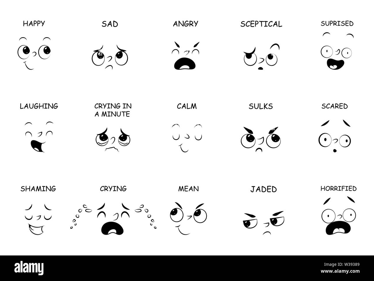 face expressions with names for comic book, cartoon character isolated on white Stock Vector