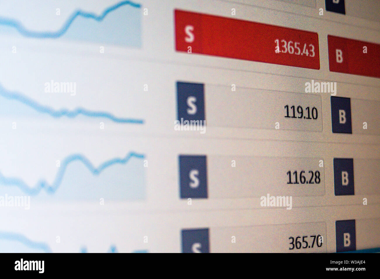 Profit and loss on online trading Stock Photo - Alamy