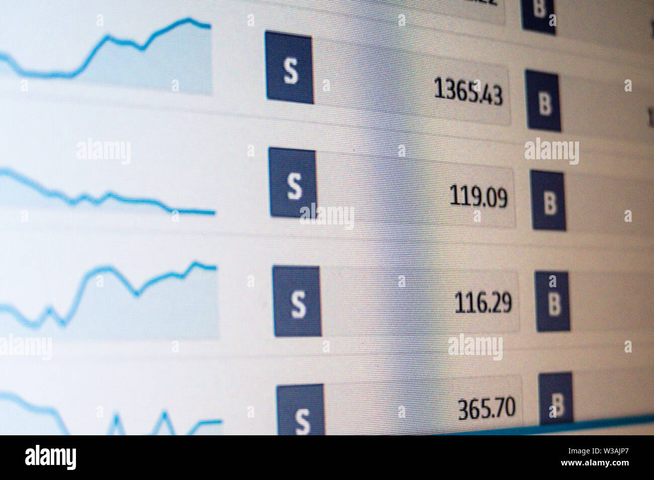 Profit and loss on online trading Stock Photo - Alamy