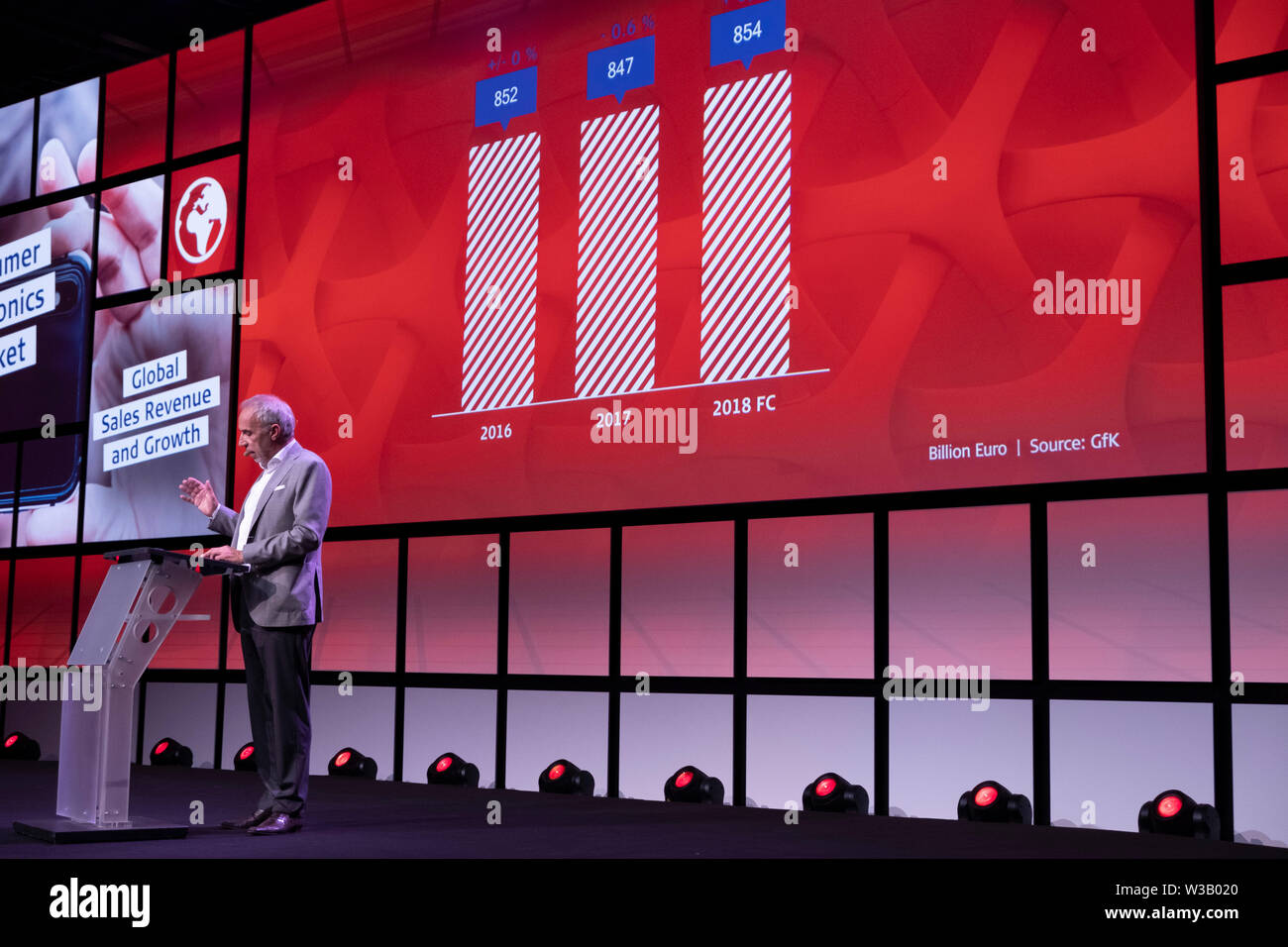 Ifa Next 2018 Stock Photo - Alamy