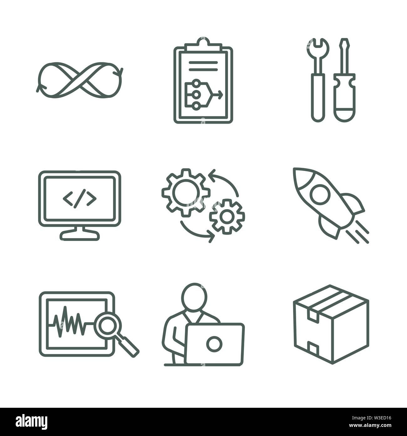 DevOps Icon Set w Plan, Build, Code, Test, Release, Monitor, Operate ...