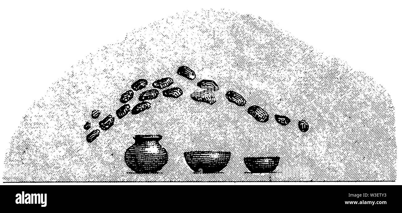 Hill grave with ash urns, ,  (cultural history book, 1875) Stock Photo
