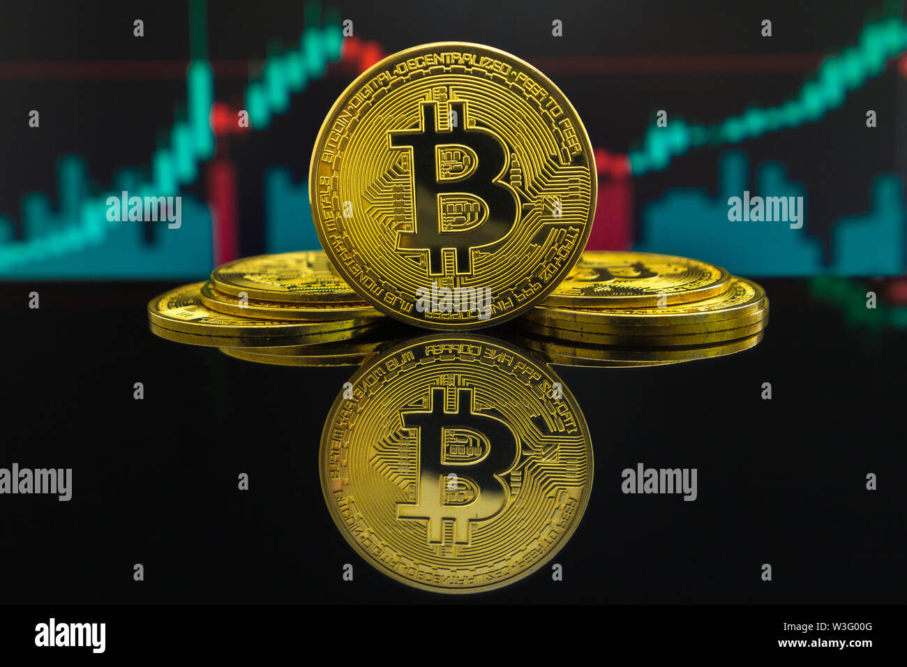 crypto worth investing longterm crypto trading red candles