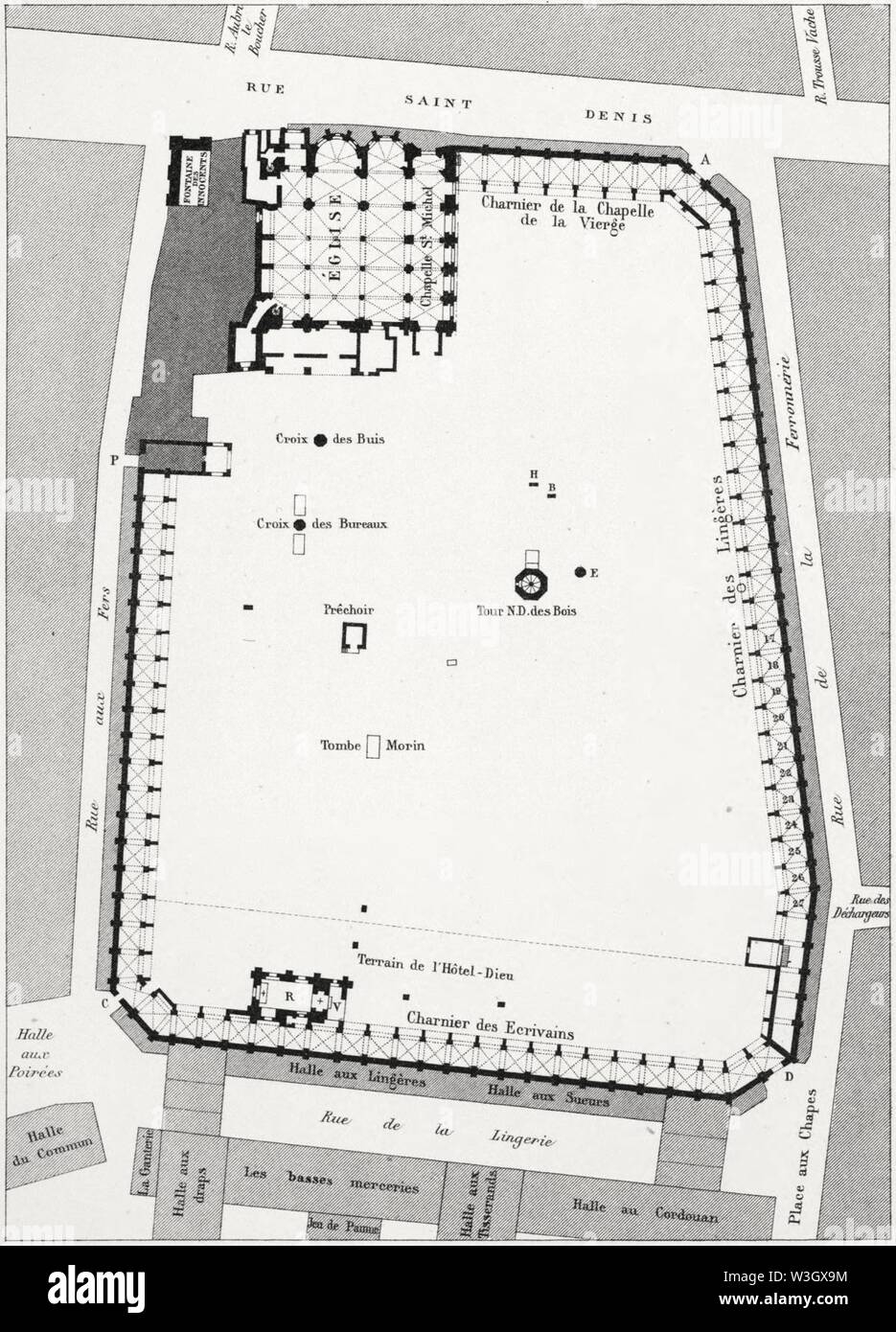 Cimetière des Innocents 1550 Stock Photo Alamy