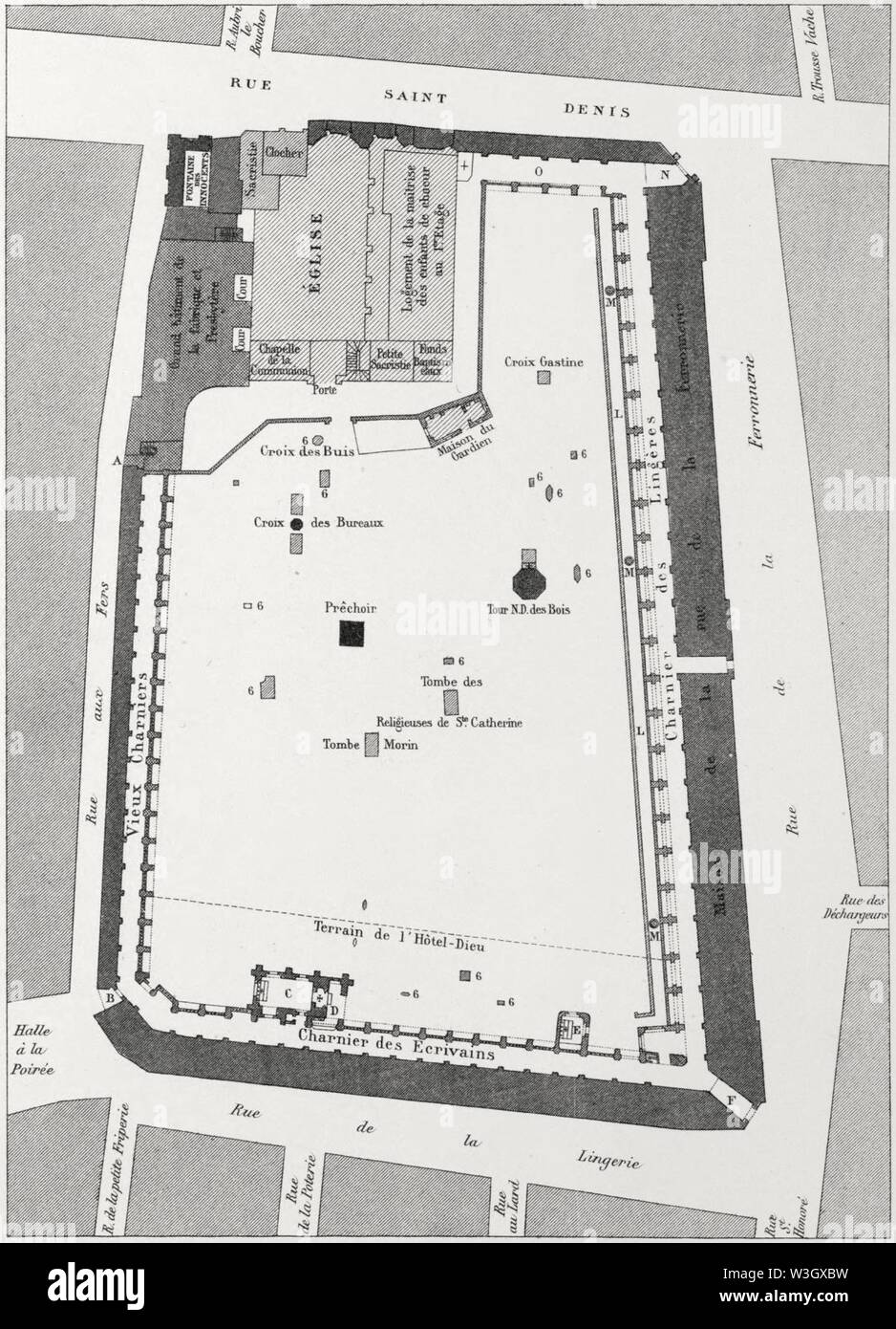 Cimetière des innocents hires stock photography and images Alamy