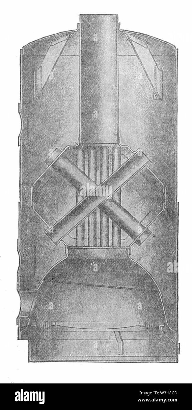 Clarke Chapman vertical boiler (Rankin Kennedy, Modern Engines, Vol VI). Stock Photo