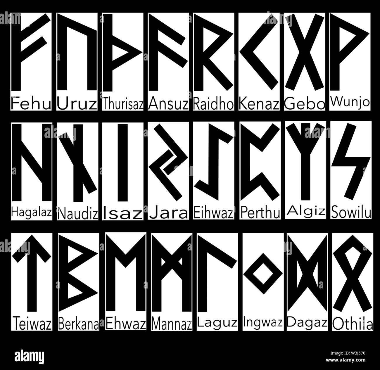 Set of old Norse runes. Runic alphabet, Futhark. Ancient occult Viking characters letters on white background, rune font. Vector illustration, EPS 10 Stock Vector
