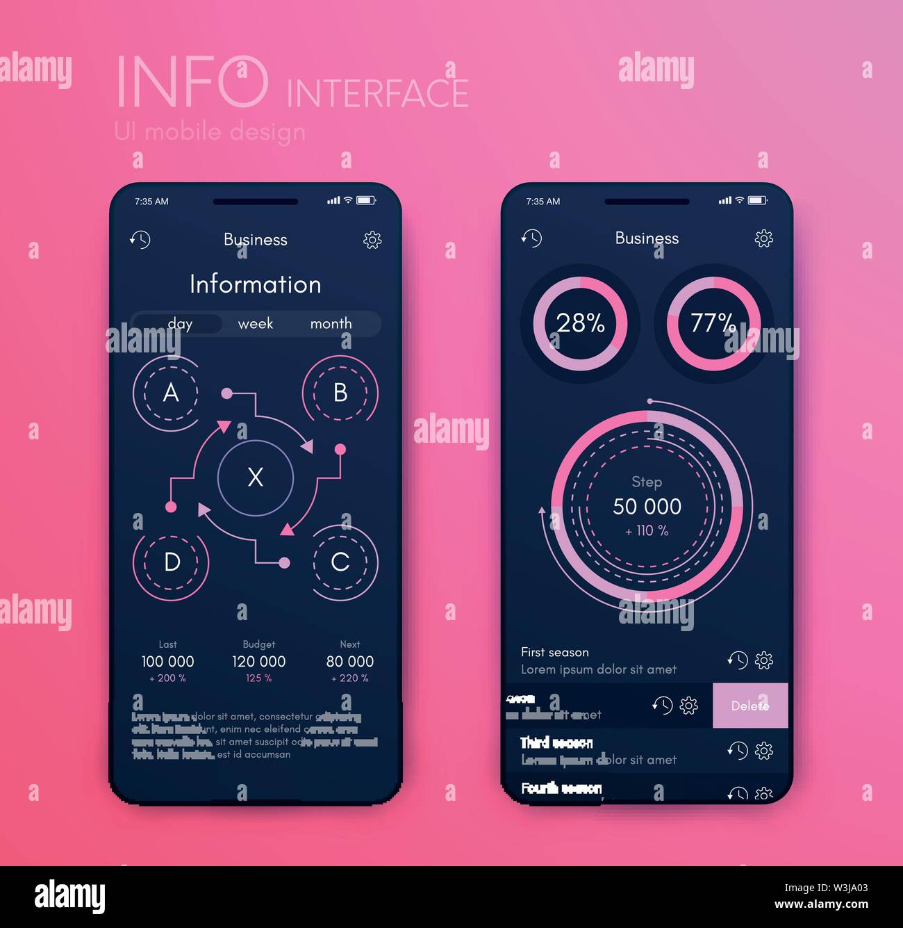 Mobile application interface. Ui design, stock vector Stock Vector