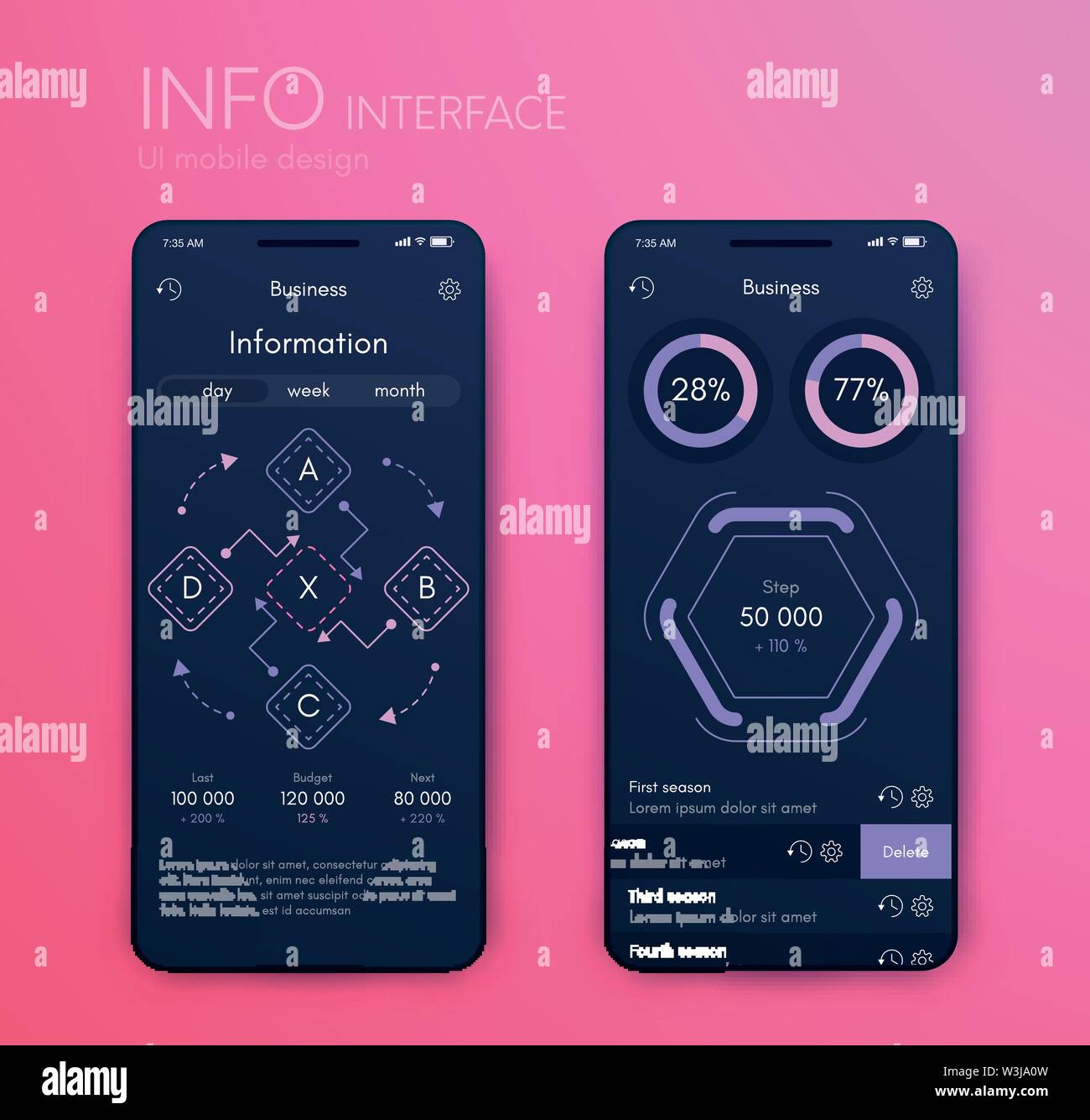 Mobile application interface. Ui design, stock vector Stock Vector