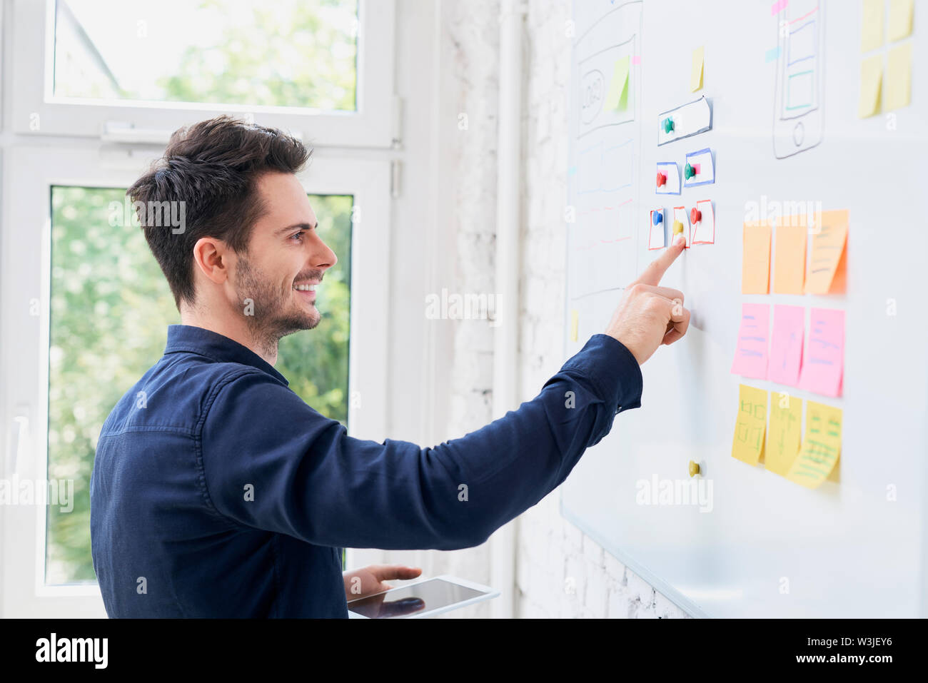 Web developer doing usability ux test on whiteboard Stock Photo