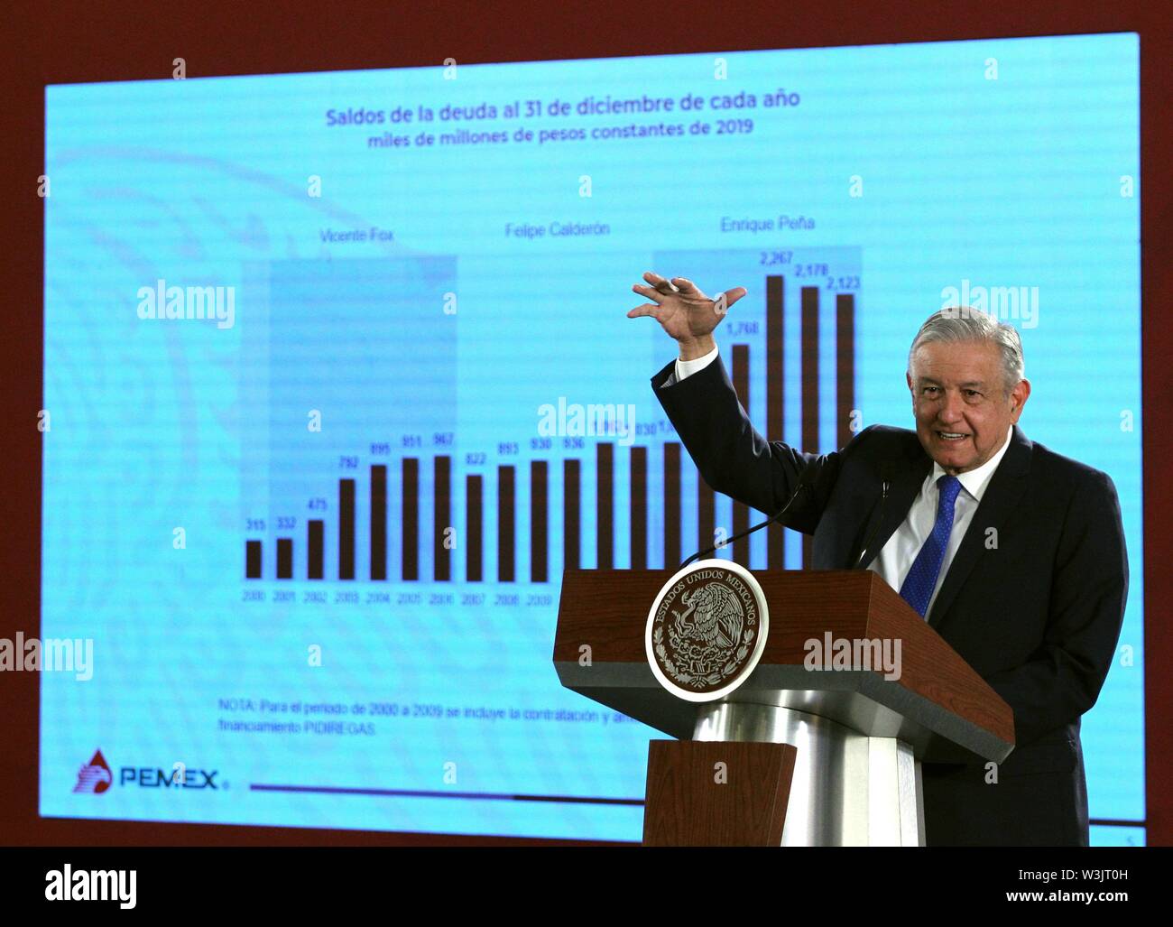 Mexican President Andres Manuel Lopez Obrador speaks during a press conference at the National Palace in Mexico City, Mexico, 16 July 2019. The Mexican Government presented the Business Plan of Petroleos Mexicanos (Pemex), that through a reduction of up to 11% of the tax burden and a multi-million dollar investment seeks to refloat the state oil company, suffering from debt and a fall in production and refining. EFE/ Mario Guzman Stock Photo