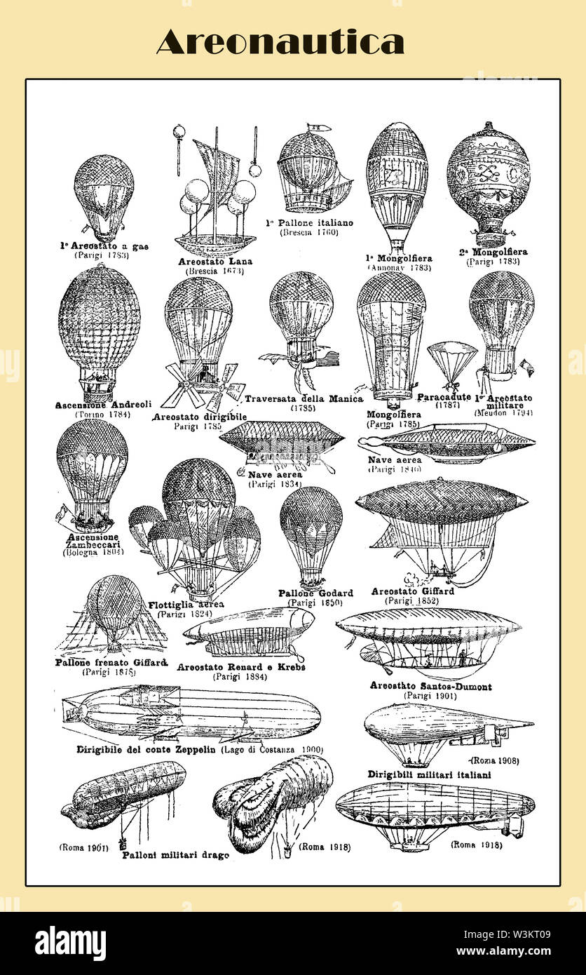 History of hot air balloon with Italian descriptions from an Italian Lexicon ealy '900 Stock