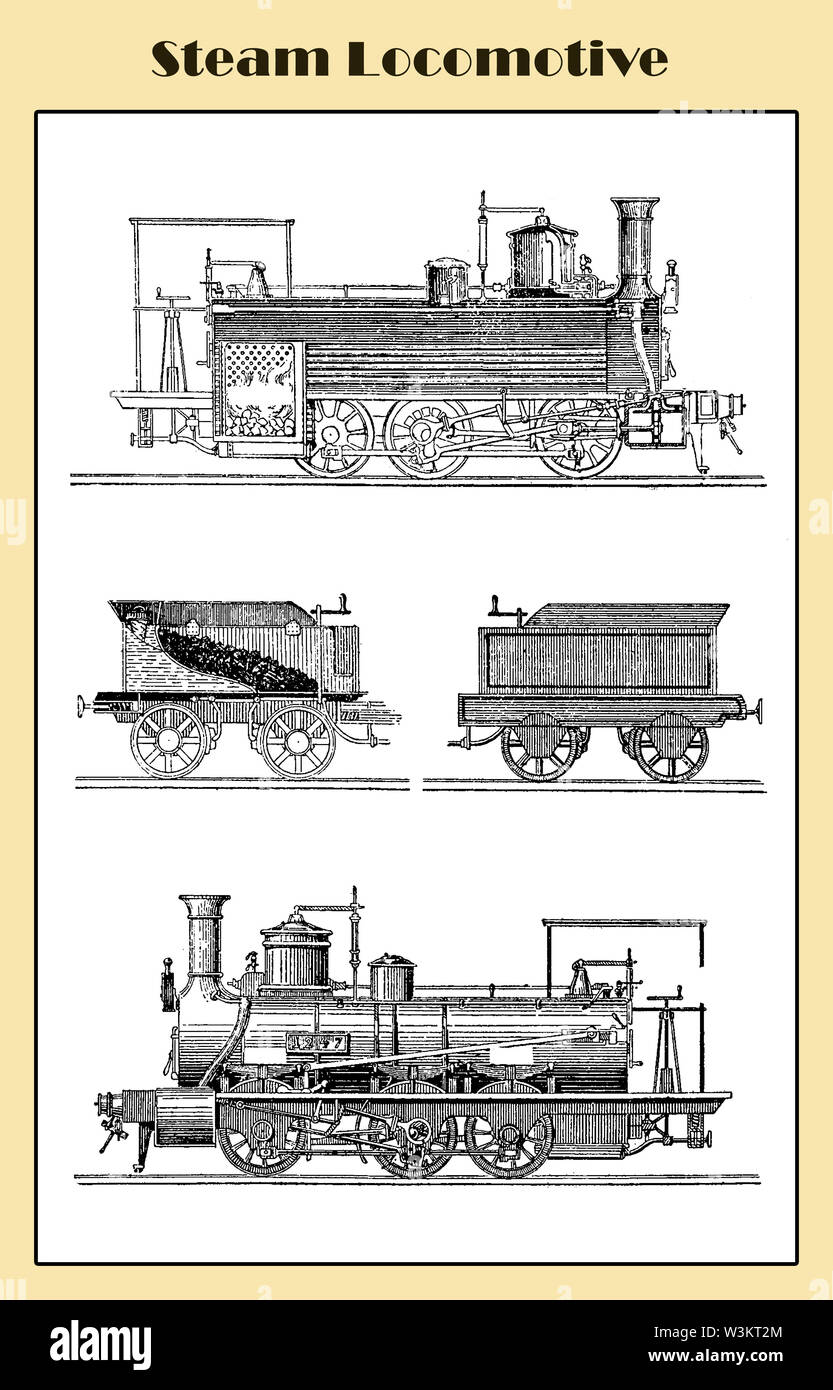 Technical Drawing VINTAGE TRAIN train engine vintage transport