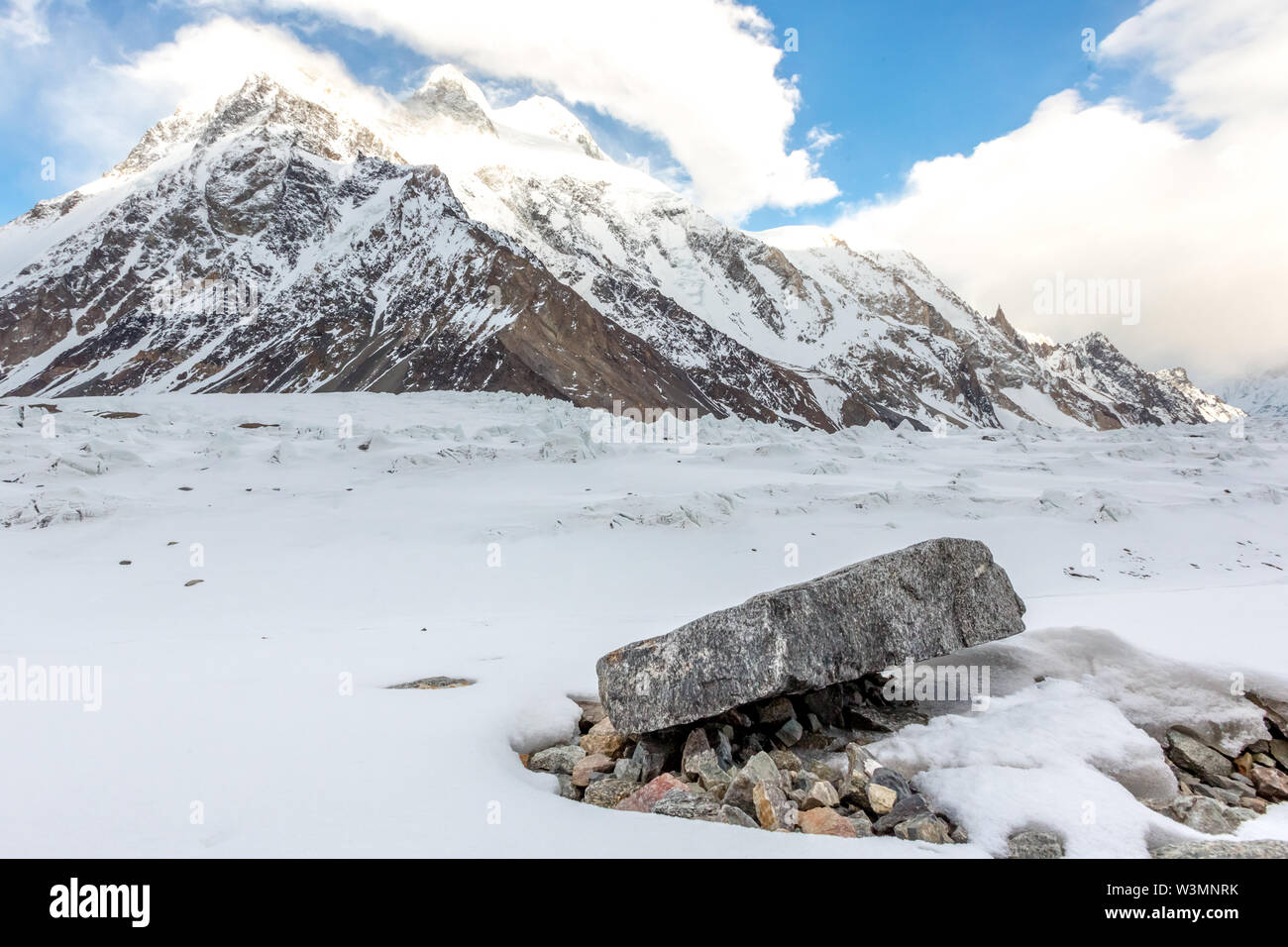 K2 THE WORLD S SECOND HIGHEST MOUNTAIN visual data 5