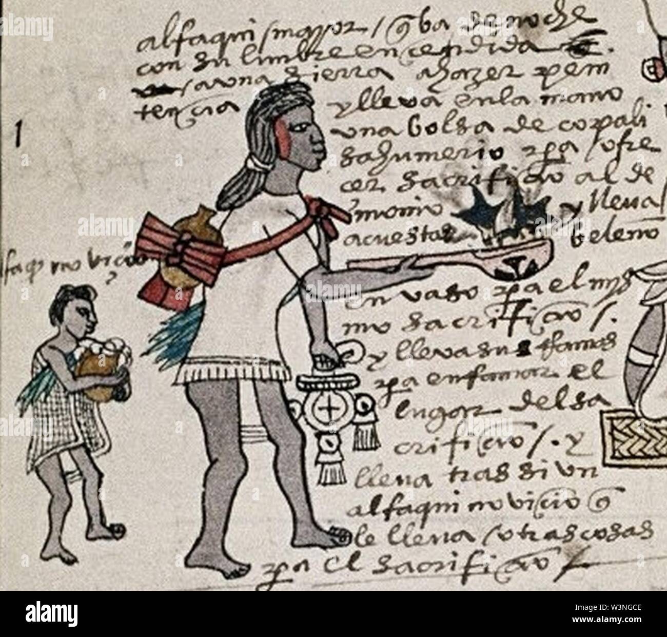 Codex Mendoza 63r priest with sacrificial requisites. Stock Photo