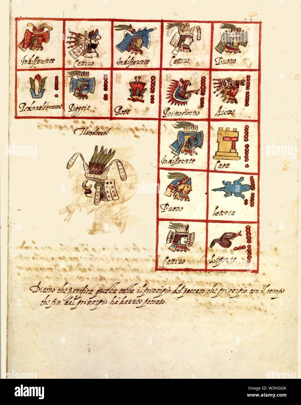 Codex Ríos (folio 18r). Stock Photo