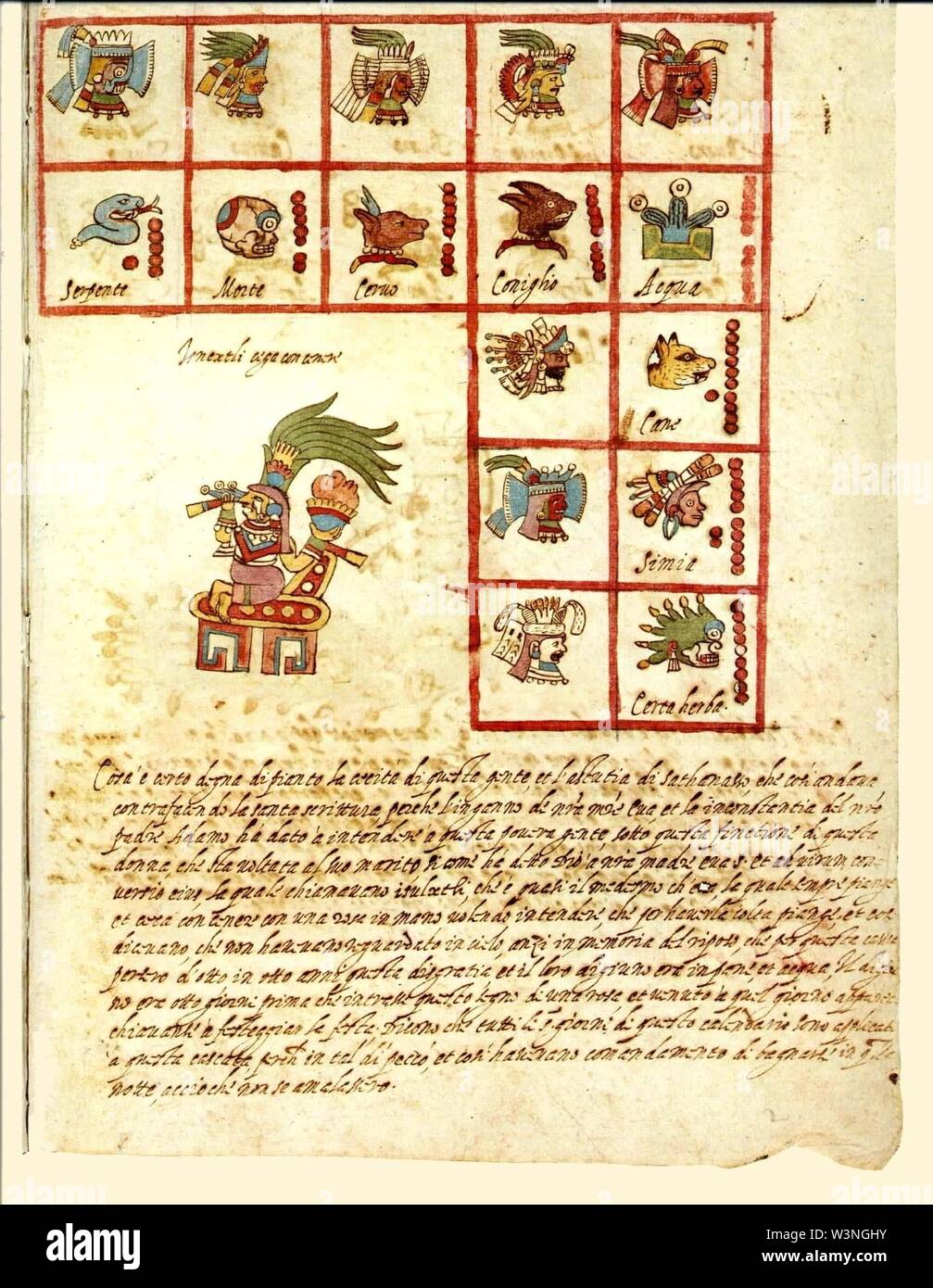 Codex Ríos (folio 17r Stock Photo - Alamy