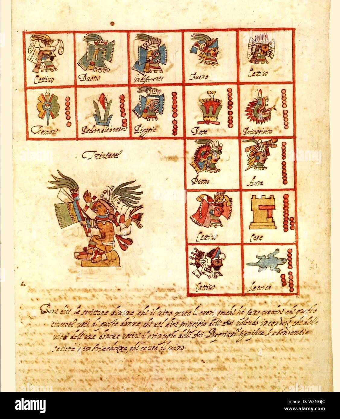 Codex Ríos (folio 21r Stock Photo - Alamy