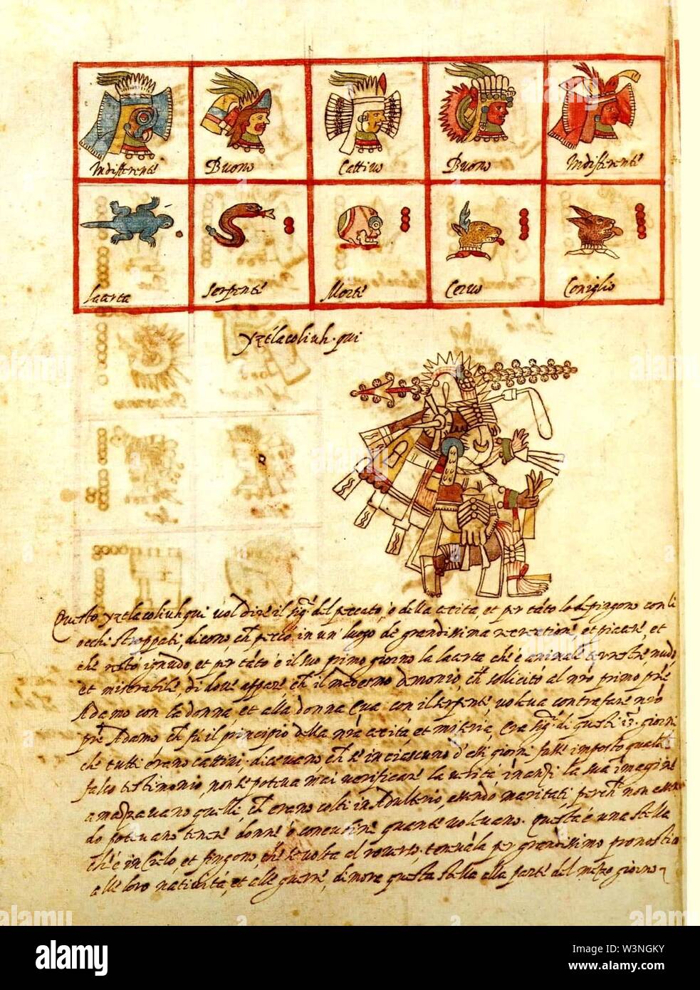 Codex Ríos (folio 24v Stock Photo - Alamy