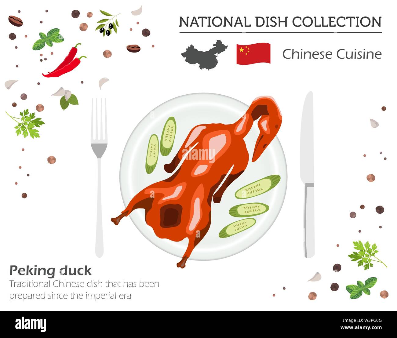 Chinese Cuisine. Asian national dish collection. Peking duck isolated on white, infograpic. Vector illustration Stock Vector