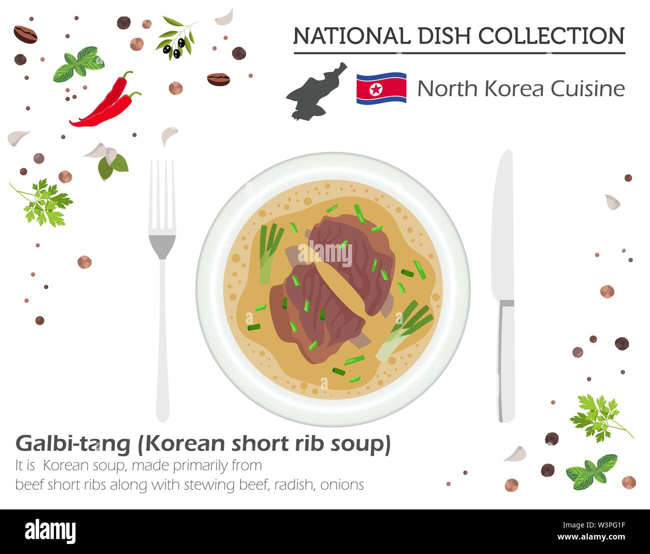 North Korean Cuisine. Asian national dish collection. Korean short rib soup isolated on white, infograpic. Vector illustration Stock Vector