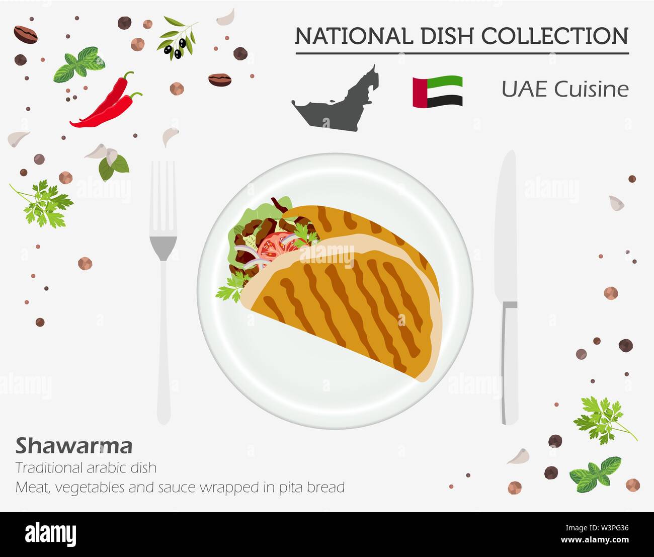 UAE Cuisine. Middle East national dish collection.  Shawarma isolated on white, infograpic. Vector illustration Stock Vector