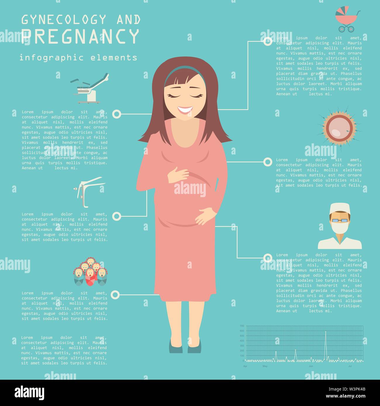 Gynecology and pregnancy infographic template. Motherhood elements