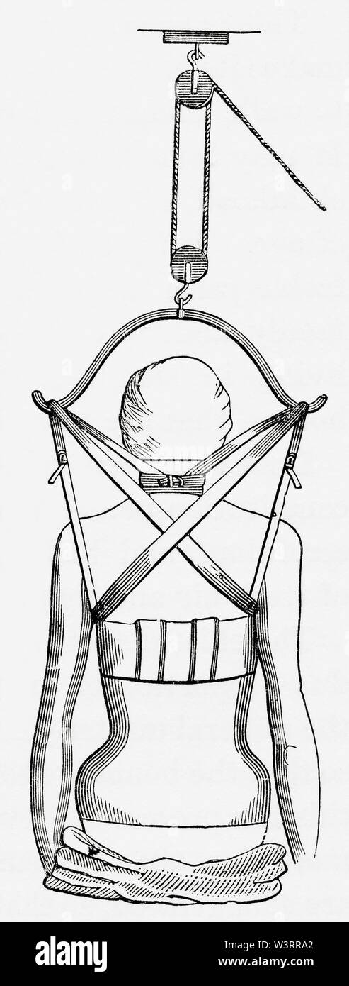 Suspension apparatus for use in spinal disease.  From The Household Physician, published c.1898. Stock Photo