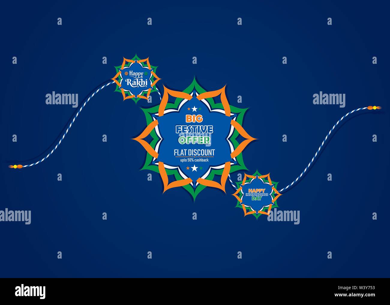 independence day and raksha bandhan wishes