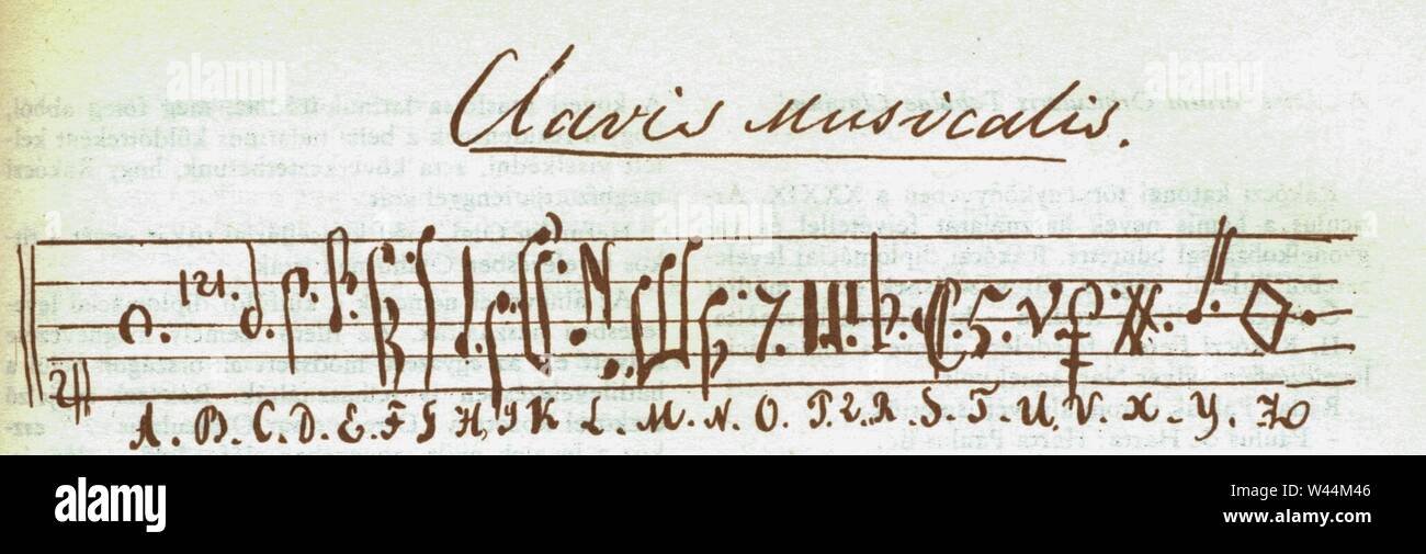 Clavis Musicalis Encryption Tool Stock Photo Alamy