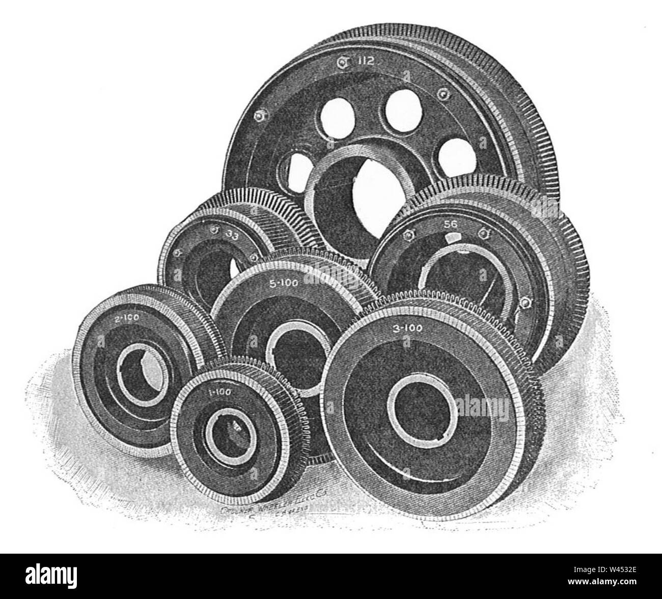 Commutators (Rankin Kennedy, Electrical Installations, Vol III, 1903 ...