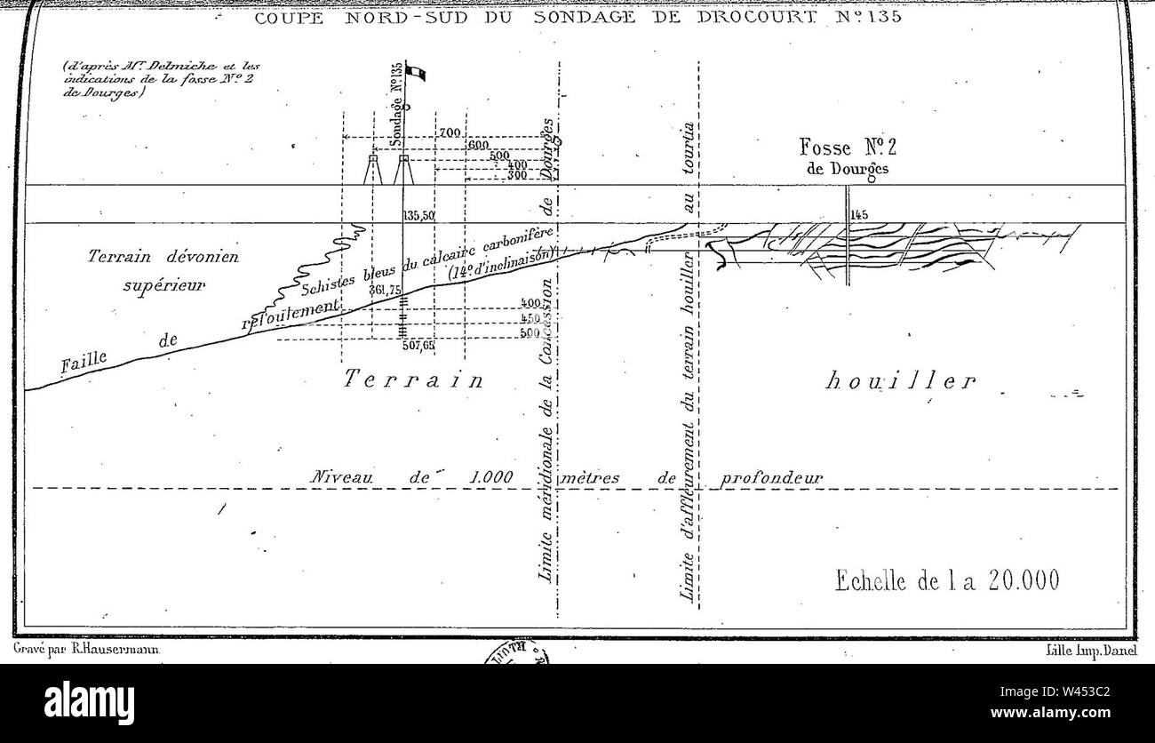 Sondage High Resolution Stock Photography And Images Alamy